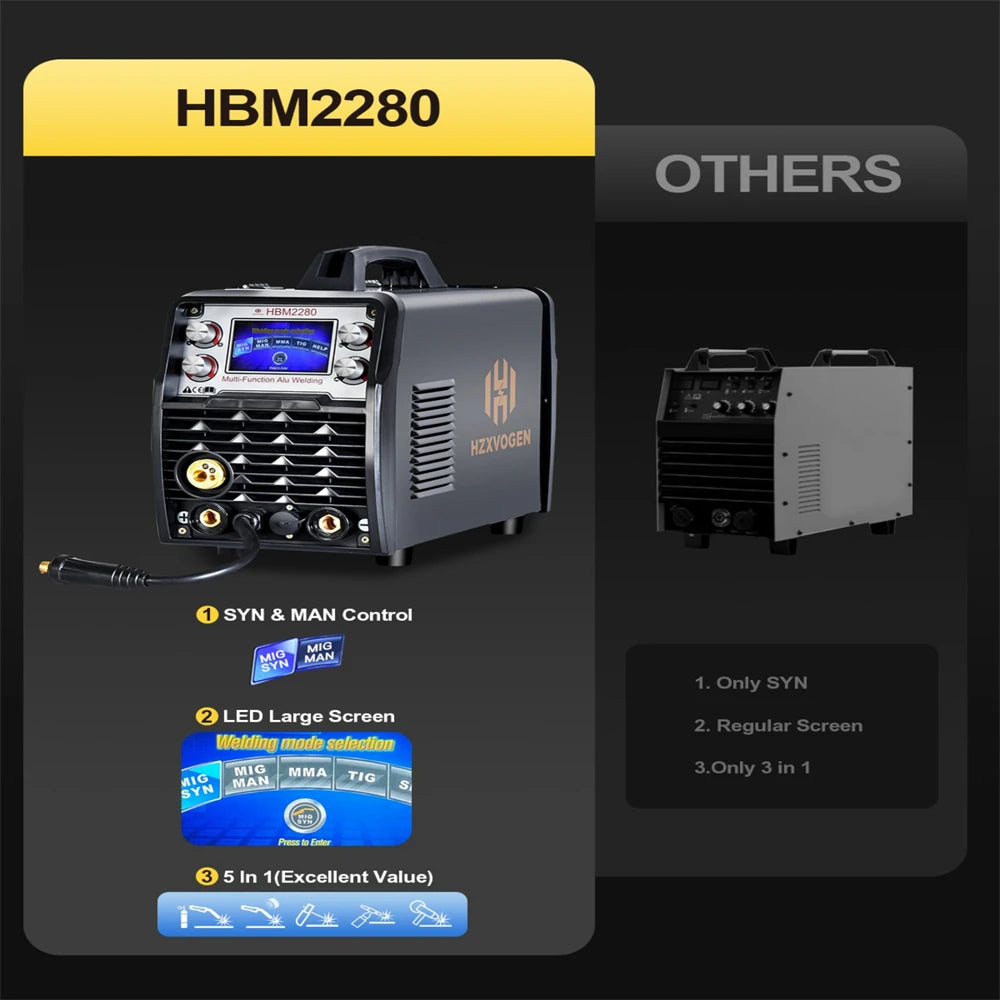 MIG-lasmachine – Lasapparaat – Lasinverter – TIG-lasser – ARC-lasmachine – 26V Toorts – Intelligente Bediening met LCD-display