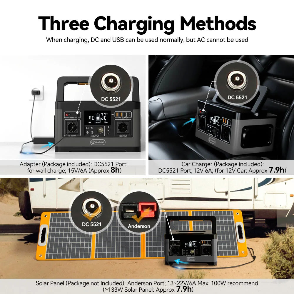 Draagbare Powerstation – Mobiele Accupack – Elektriciteitsbron – Energieopslag – 520Wh Lithium-Ion – 500W AC-uitgang