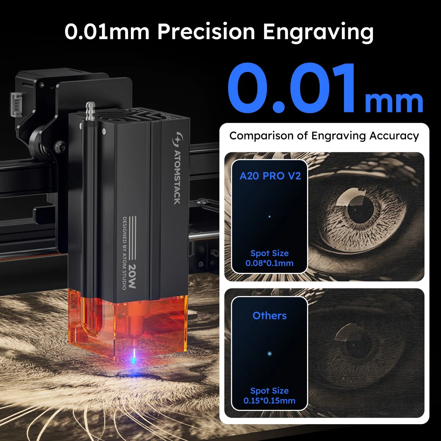 Lasergraveermachine – Laser Cutter – Gravure Machine – Snijmachine – Graveerapparaat – Werkgebied 400 X 365 Mm – Vaste Focus Laser