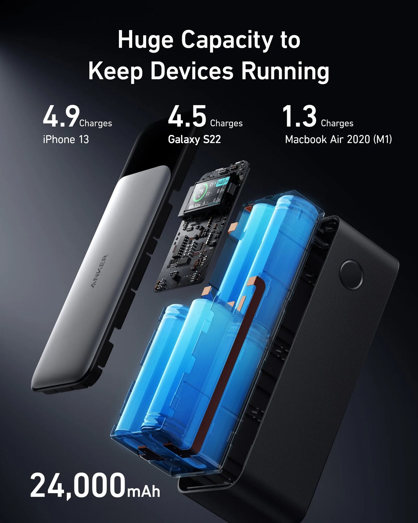 Powerbank – Mobiele Accu – Draagbare Oplader – Externe Batterij – USB Powerbank – Digitaal Display – Lichtgewicht Kunststof Behuizing