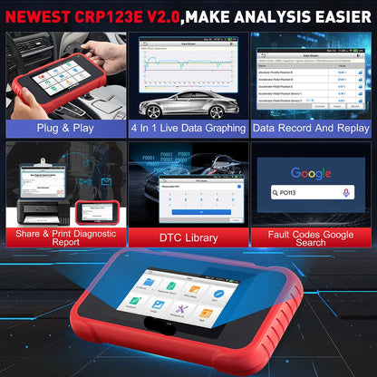 OBD2 Scanner - OBD - Uitleesapparatuur Auto - Diagnosecomputer - Storing Verwijderen - Auto Accessoires - Auto Uitlezen - 7 Reset Services - Systeem Scanner