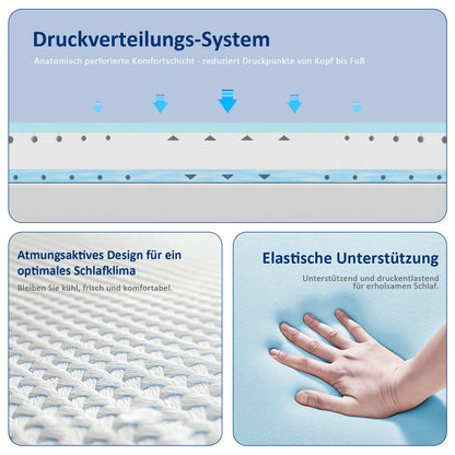 Schuimmatras – Traagschuimmatras – Memory Foam Matras – 7-Zones Matras – Comfortmatras – 140x200 cm – 18 cm Dikte – Verkoelende Ademend Hoes