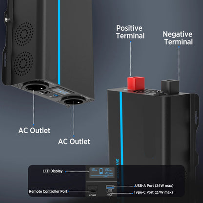 Zuivere Sinusgolf Omvormer – Stroomomzetter – Inverter – 12V Naar 220V – 1200W Continu Vermogen – Dubbele USB Poorten - QUORE
