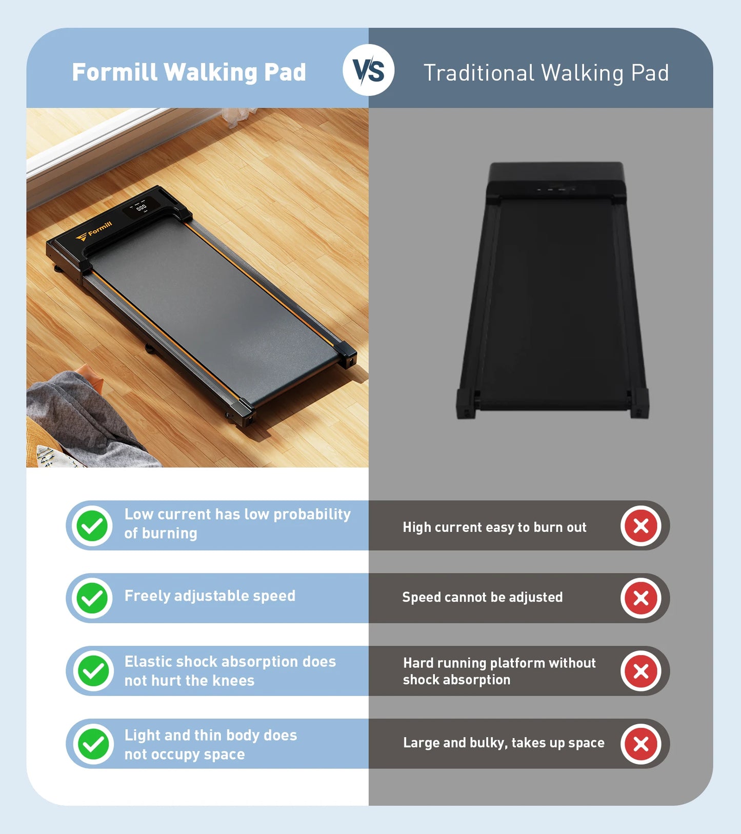 Treadmill - Walking Belt - Walking Pad - Walkingpad - Treadmill - Flat Walking Treadmill - 2.5 HP Motor - 1-6 km/h Speed ​​- Anti-slip - Shock Absorption - Mini Treadmill for Home Office - Black