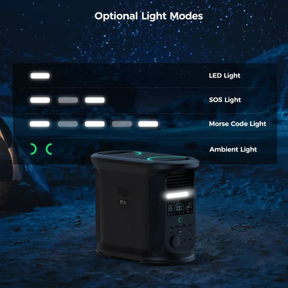 Draagbare Powerstation – Mobiele Generator – Noodstroomvoorziening – Outdoor Accu – 3600W Piekvermogen – LiFePO4 Batterij – Snelladen 55 Min