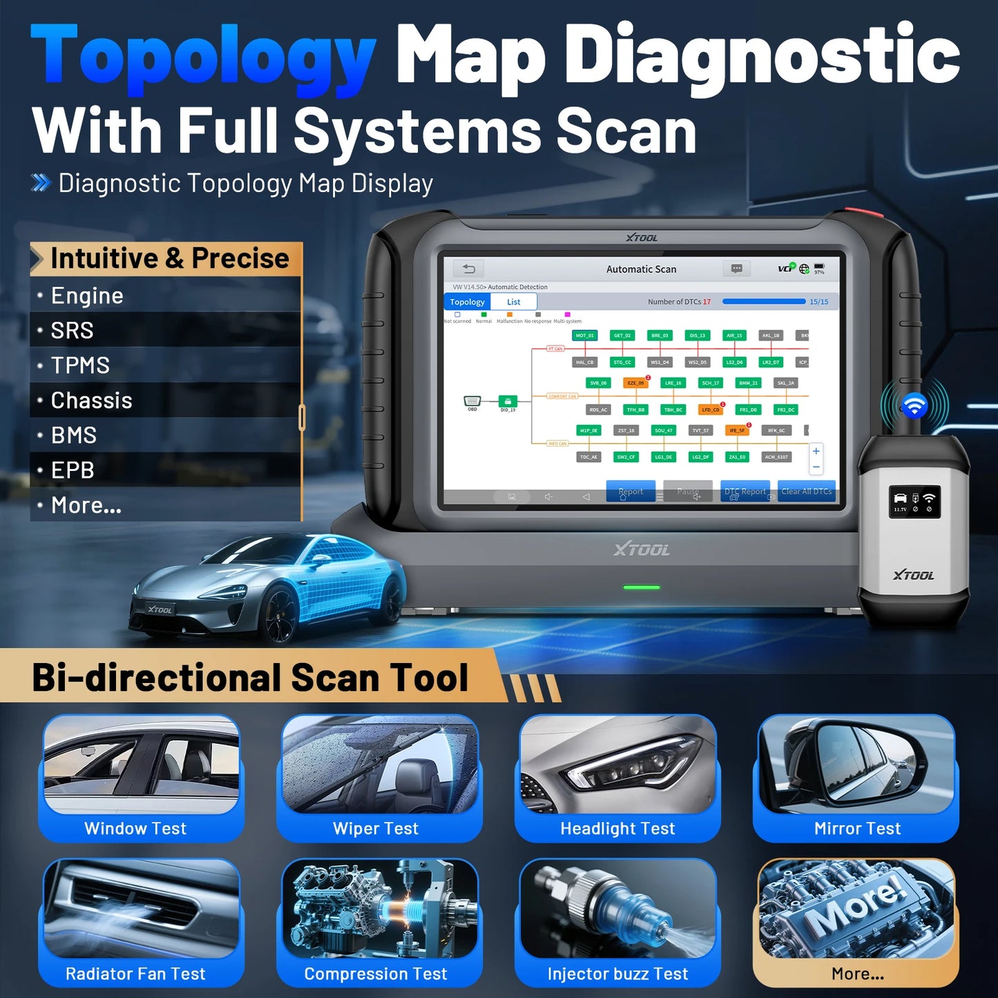 Auto Diagnosetool – OBD2 Scanner – ECU Programmer – Sleutelprogrammeerder – Autodiagnose Apparaat – 10,1 Inch Touchscreen – 6400mAh Batterij - QUORE