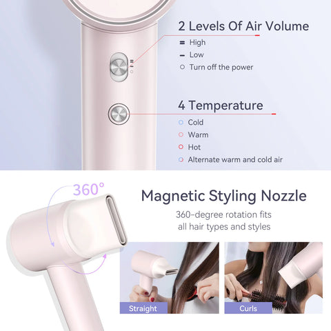 Anlan - XF-005 - Föhn - 5 Standen - Ionische Haardroger - Coolshot - 1500W - 240V - 120000RPM - 70.1 dB - Haarfohn - Krullen - Hair dryer - Roze