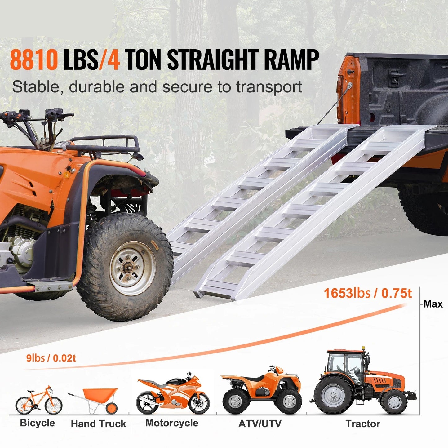 Aluminium Oprijplaten - Oprijblokken - Oprijbok - Oprijplaat - 6800 lbs Draagvermogen – Heavy-Duty Universele Laadplaat - Oprijplaat Rolstoel - Geschikt voor Motor, Tractor, Truck & Grasmaaier