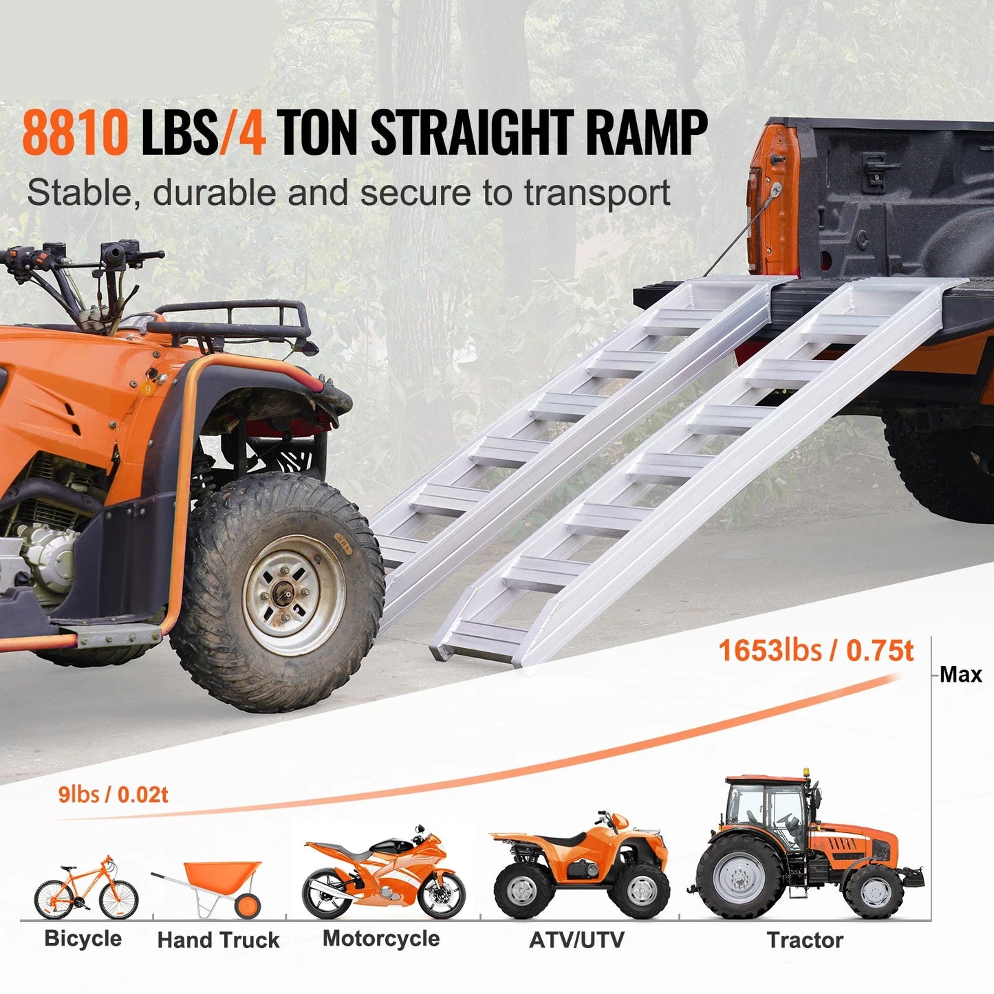 Aluminium Oprijplaten - Oprijblokken - Oprijbok - Oprijplaat - 1500 lbs Draagvermogen – Heavy-Duty Universele Laadplaat - 	Oprijplaat Rolstoel - Geschikt voor Motor, Tractor, Truck & Grasmaaier