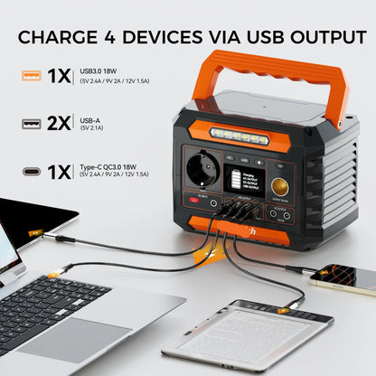 Draagbare Power Station – Mobiele Stroomvoorziening – Powerbank – Backup Accu – 62.400 mAh Capaciteit – 300W Vermogen