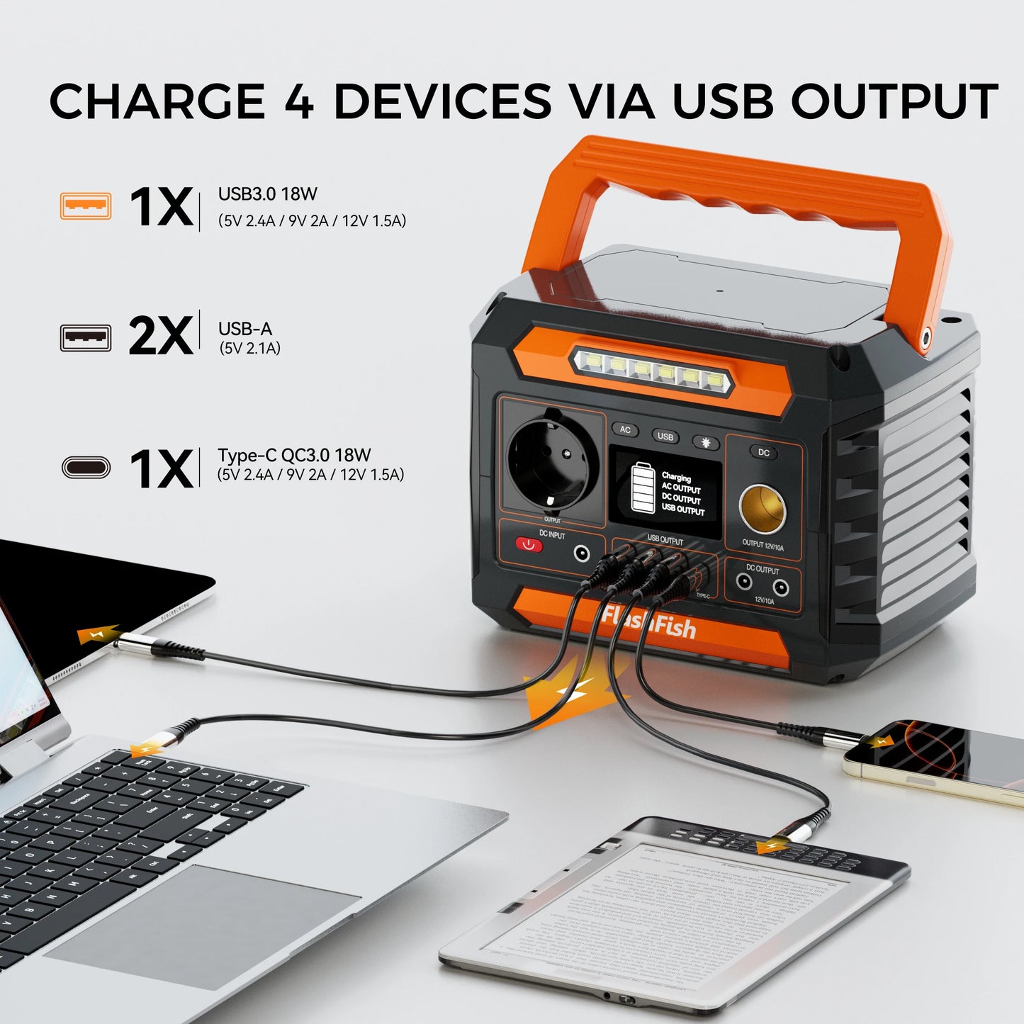Power Station – Draagbare Accu – Mobiele Batterij – Portable Stroomvoorziening – 300W Output – 230,88Wh Capaciteit