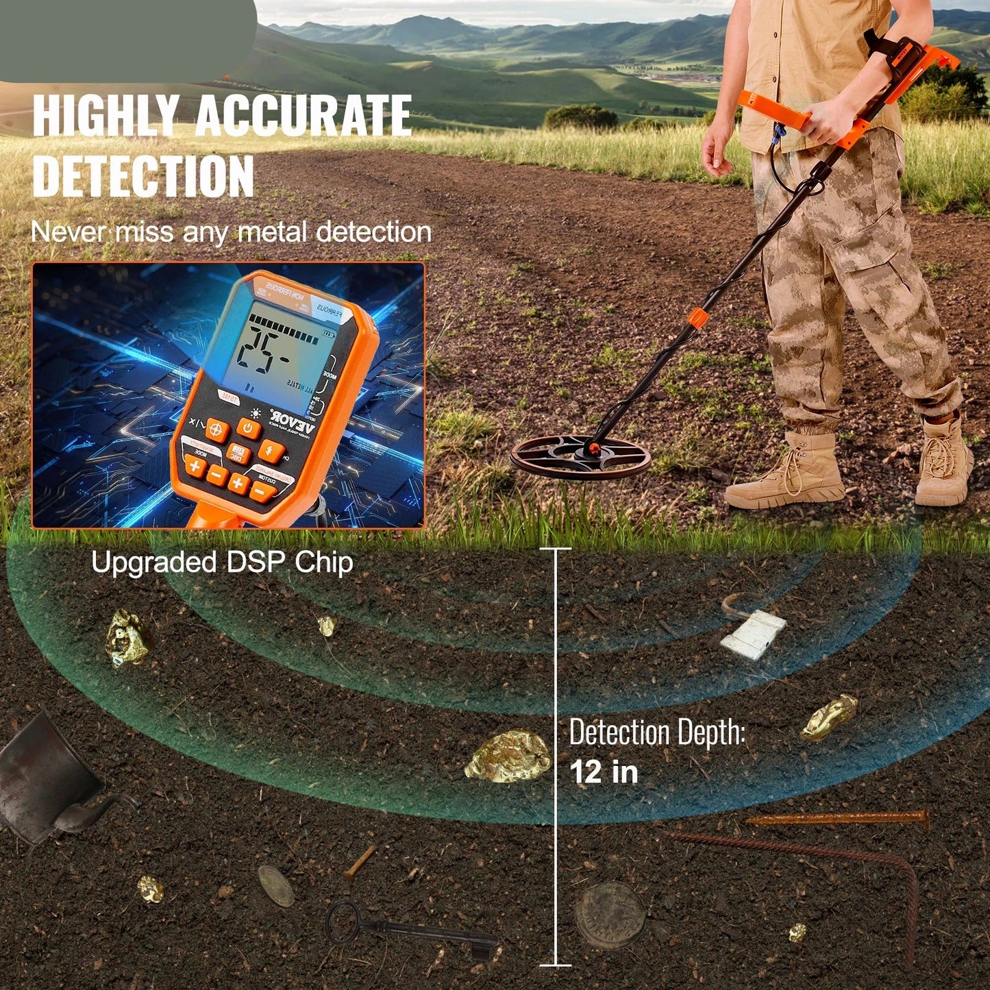 Metaaldetector - Onder Water Metaaldetector - Professionele Metaaldetector - Metaalzoekapparaat - LCD Scherm - 7 Modi - IP68 Waterdichte Spoel - Oplaadbare - Verstelbare - Lengte 39-50 inch - voor Volwassenen - en Kinderen
