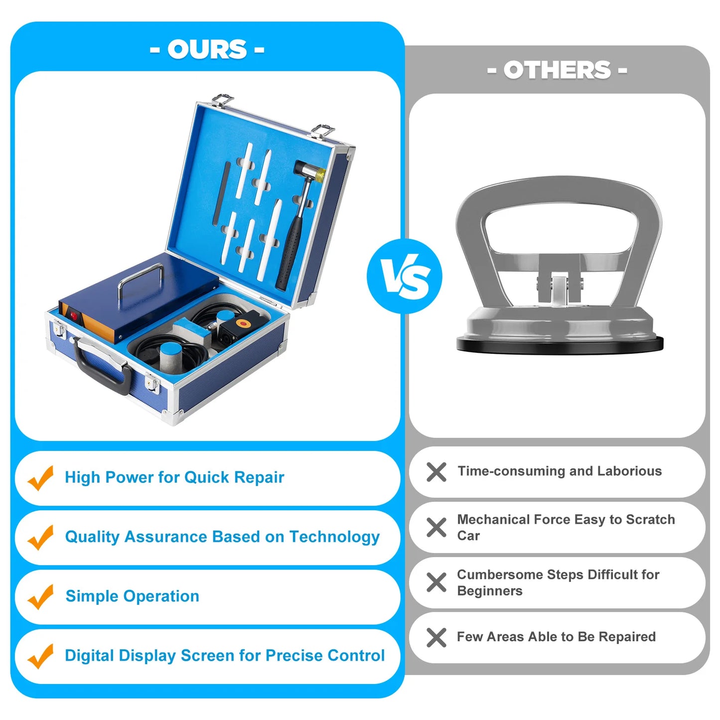 Inductie Deukreparatie Tool – Deukverwijderaar – Deukhersteller – Auto Deuk Reparatie – Compact – 1,38KW Vermogen – Veilig Isolerend Element