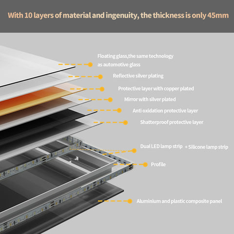 LED Badkamerspiegel - Badkamerspiegel - Badkamerspiegel met Verlichting - 100x60 cm - Voor- en Achterverlichting - Dimbaar - Anti-condens - Breukbestendig - Lichtgrijs