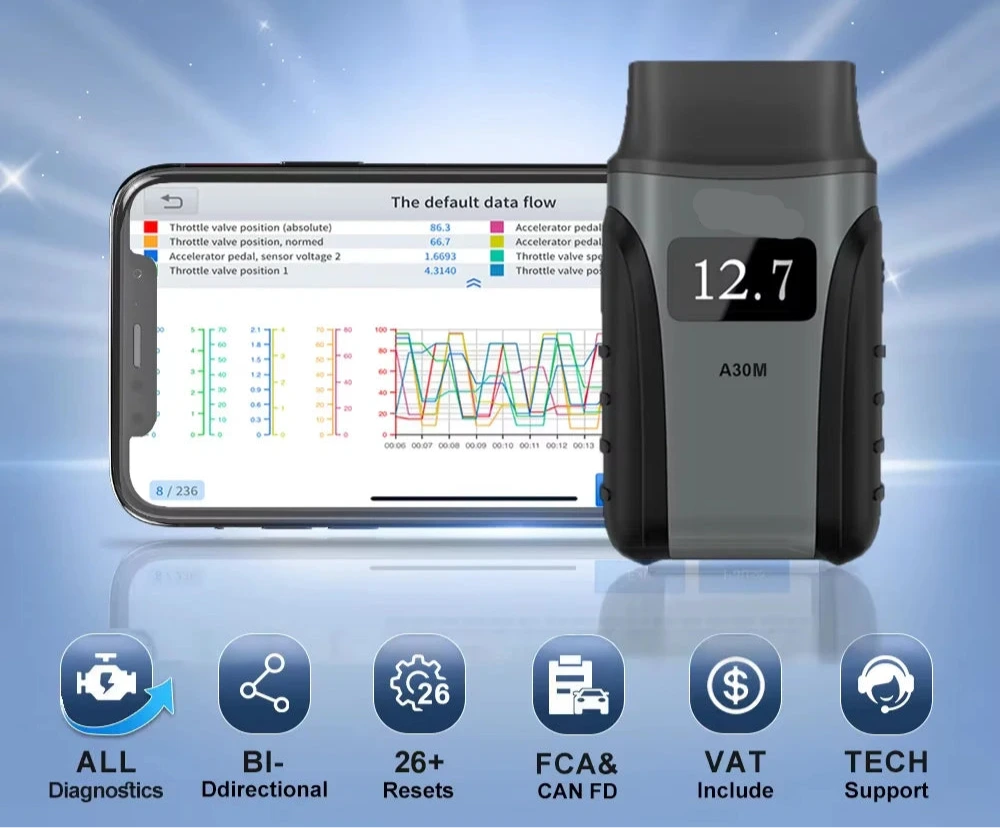 OBD2 Diagnosetool – Auto Scanner – Foutcode Uitlezer – Diagnoseapparaat – Bluetooth – Volledige Systeemdiagnose – Levenslange Updates