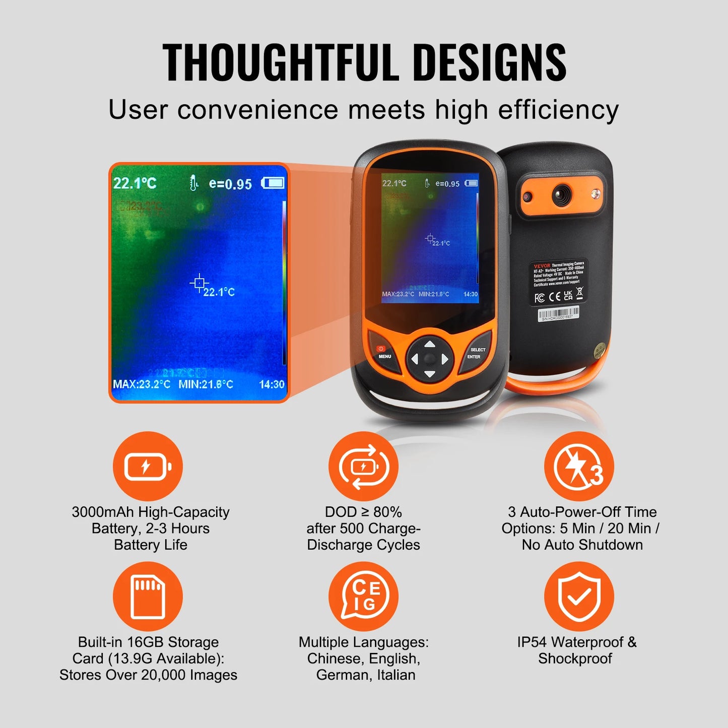 Warmtemelder – Warmtedetectiecamera – Thermische Camera – Infraroodcamera – Temperatuurmeter – 256x192 IR-Sensor – 3,2 Inch Touchscreen