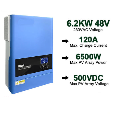 Hybride Zonne-Omvormer – Zonne-Inverter – Solar Omvormer – Energieomvormer – 6,2 kW Vermogen – Mppt Technologie - 48V