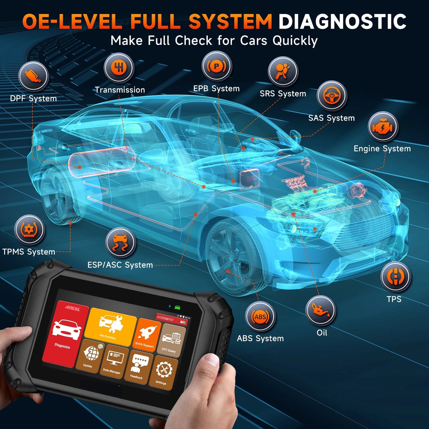 OBD2 Diagnose Scanner – Autodiagnose Tool – Foutcode Lezer – Auto Scanner – Bluetooth Draadloos – 7-Inch Touchscreen – Android Systeem