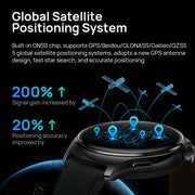 Smartwatch Straps - Smartwatches - Men Women Sports Watch - 3.35cm - UHD AMOLED - Metal Case - Leather and Rubber Strap - 5ATM Waterproof - Built-in GPS - 300-450 mAh - Blackish Green