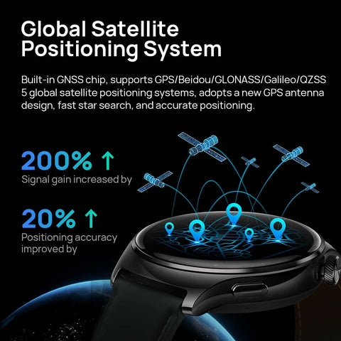 Smartwatch Straps - Smartwatches - Men Women Sports Watch - 3.35cm - UHD AMOLED - Metal Case - Leather and Rubber Strap - 5ATM Waterproof - Built-in GPS - 300-450 mAh - Blackish Green