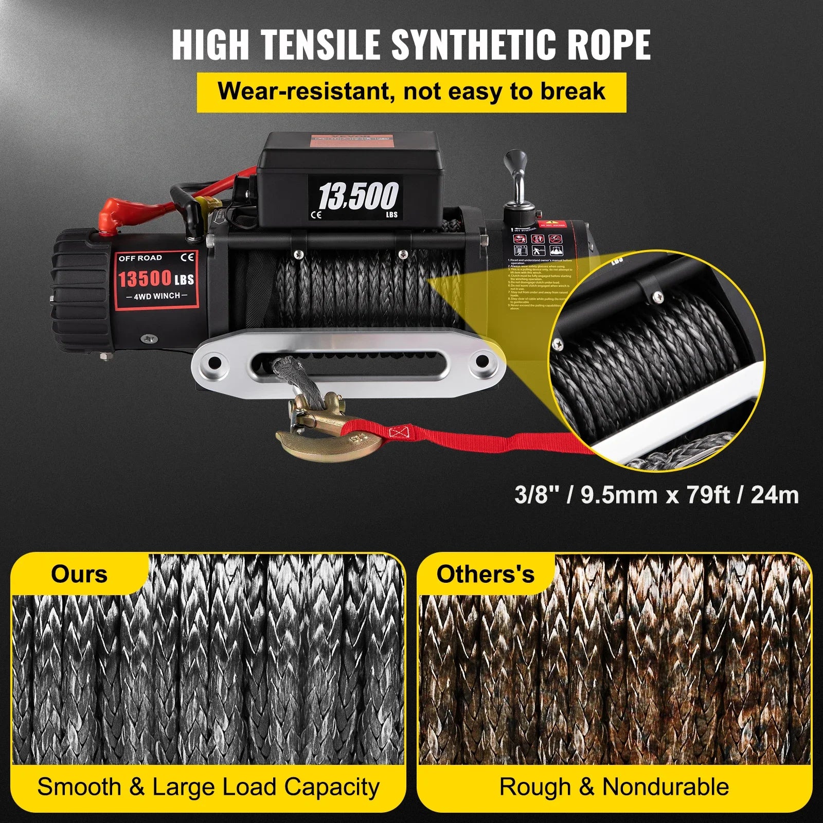 Trekkracht Lier – Werk Lier – Elektrische Lier – Offroad Lier – 6.123 Kg Trekkracht – 24 Meter Synthetische Kabel - QUORE