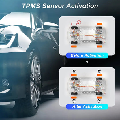 TPMS Scanner – Bandencontrole – Bandenspanning Meter – Sensor Tester – Key Fob Tester – Bluetooth Connectie – Meertalige Interface