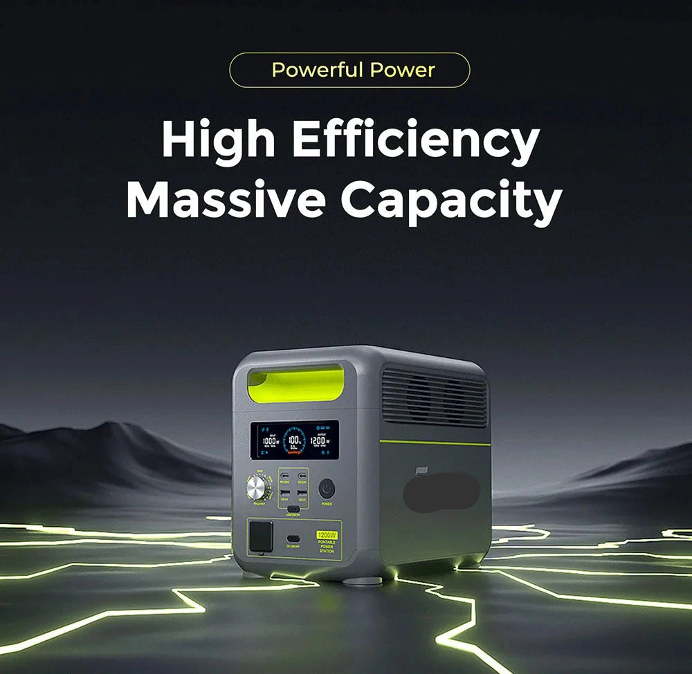 Powerstation - Stroomgenerator - Powerbank - Draagbare - LiFePO4 Back-up Energiebron - 1024Wh - 1200W - Pure Sine Wave – Camping Accu – Solar Oplaadbaar - USB & AC Uitgangen
