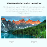 Xiaomi - Mi Smart Compact - Beamer - Projector Beamer - Mini Meamer - HDR 10 - FHD 1080p - DLP Automatic focus - with WiFi 5.0 - 500 ANSI Lumens - Android 11.0 - White
