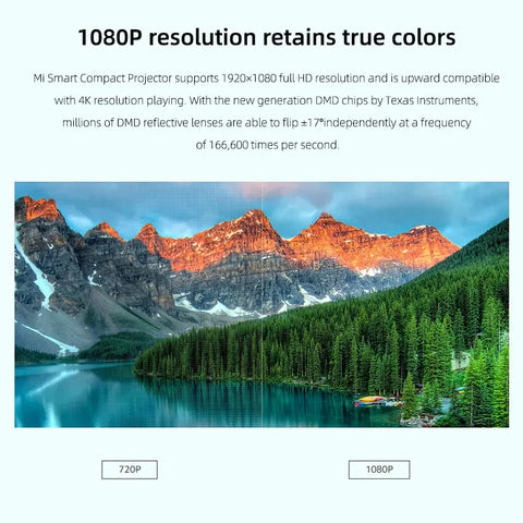 Xiaomi - Mi Smart Compact - Beamer - Projector Beamer - Mini Meamer - HDR 10 - FHD 1080p - DLP Automatic focus - with WiFi 5.0 - 500 ANSI Lumens - Android 11.0 - White