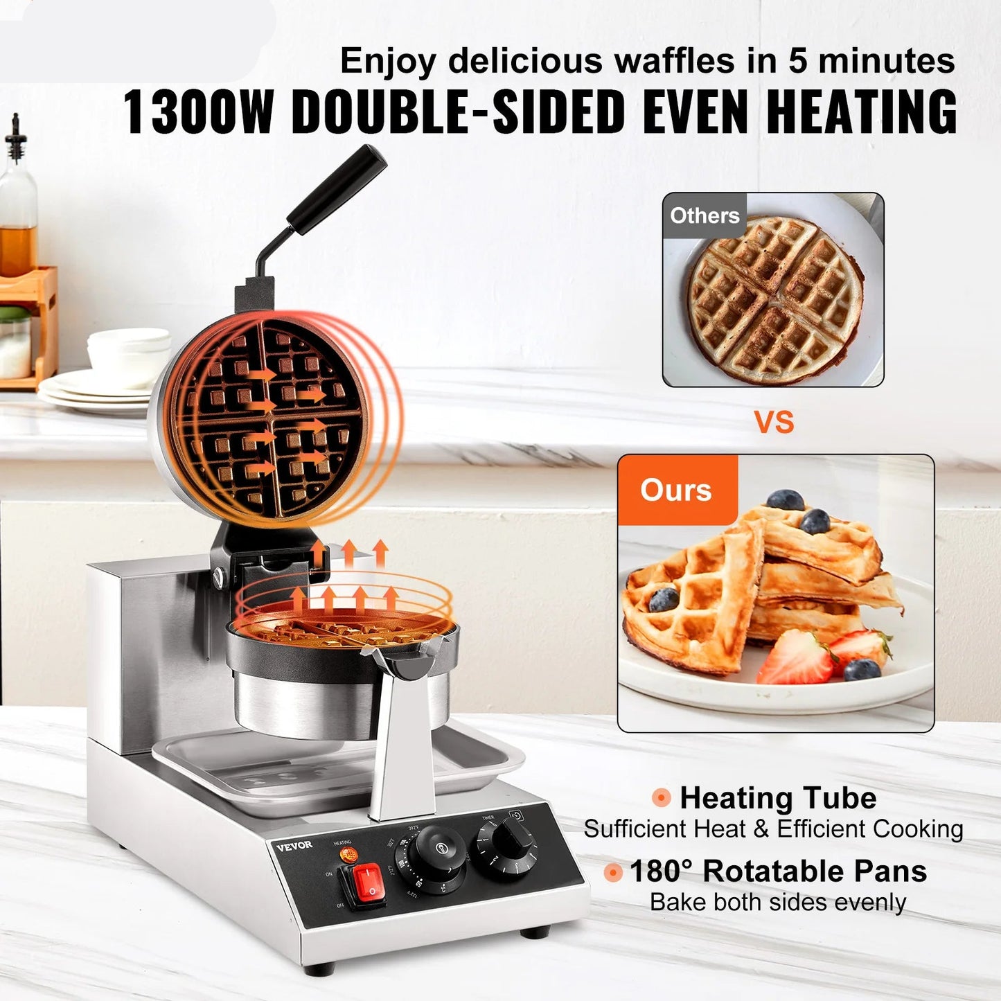Wafelijzer - Wafelmaker - Ronde Wafelmaker - Wafelmix - Poffertjesmaker - Poffertjespan - Poffertjespan Inductie - Poffertjespan Elektrisch - met Teflon-Coating en RVS Behuizing