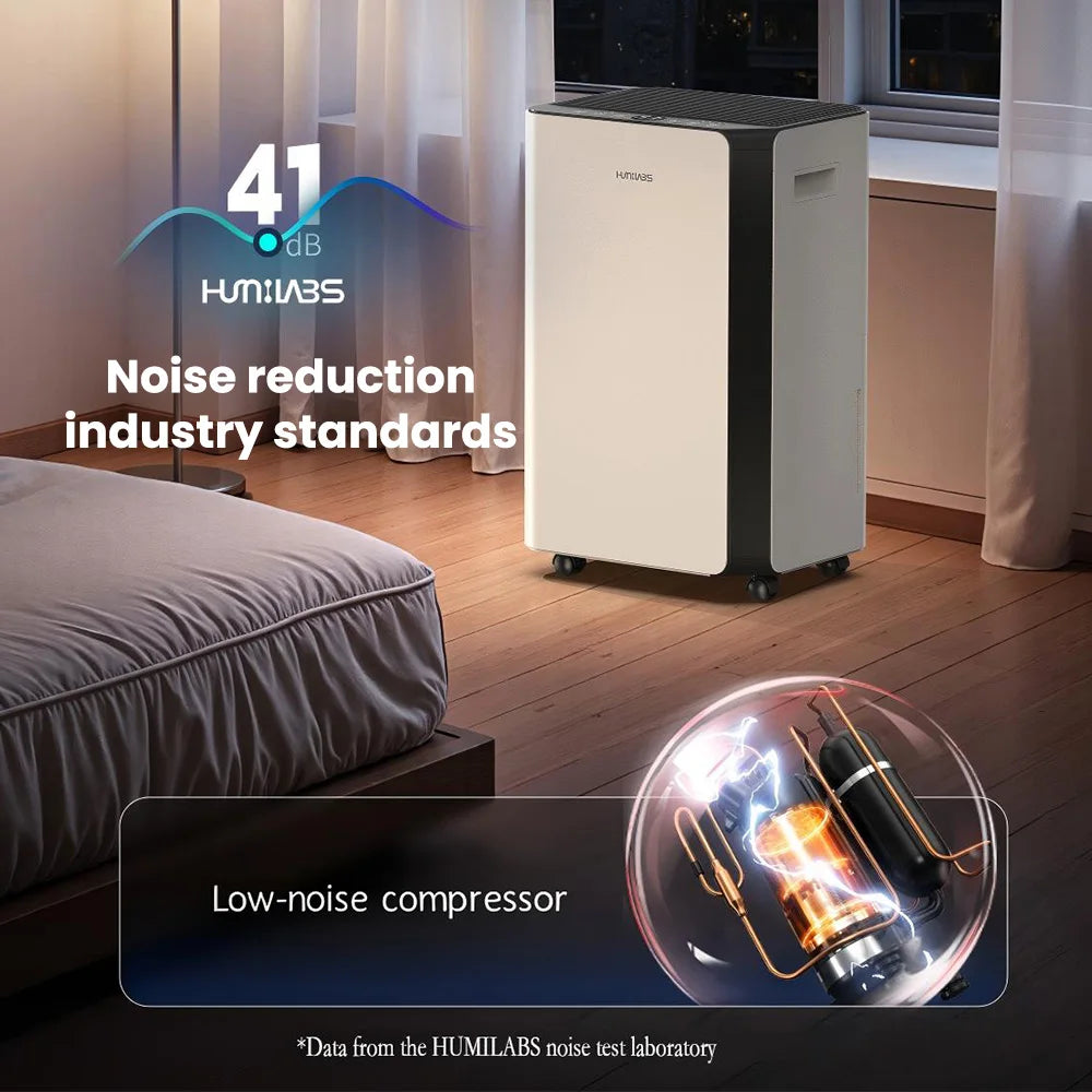 HUMILABS OL20-BD068CF Portable Dehumidifier 20L Dehumidifier Capacity Removable Filter 3 Modes 24-Hour Timer Wi-Fi & App Control