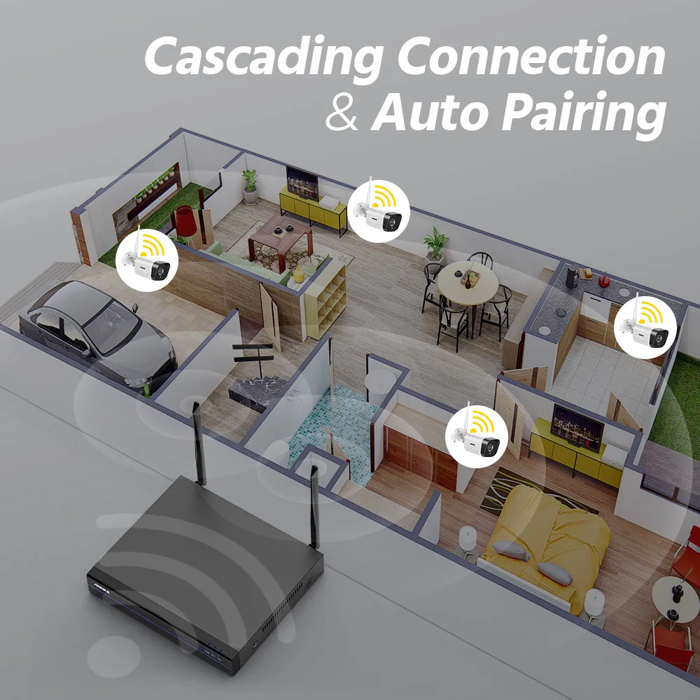 5MP WiFi Beveiligingscamera Set – Draadloze IP Camera – CCTV Systeem – Surveillance Camera – Bewakingscamera – Zonder HDD – Nachtzicht Tot 30 Meter – Twee-weg Audio - QUORE