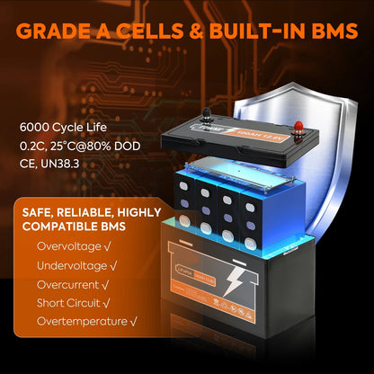 12.8V LiFePO4 Batterij – Lithium Accu – Energieopslag – Oplaadbare Accu – 100Ah Capaciteit – Compact & Lichtgewicht