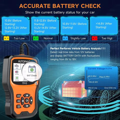 OBD Scanner - OBD2 - Auto Scanner - Auto uitlezen - Diagnose Apparatuur voor Auto's - OBD2 Diagnoseapparaat Voor BMW MINI - Alle Systemen - TPMS - ABS - Airbag - EPB - Olie Reset - Accu Registratie - Motorfoutlezer Voor Alle OBD2 Auto’s