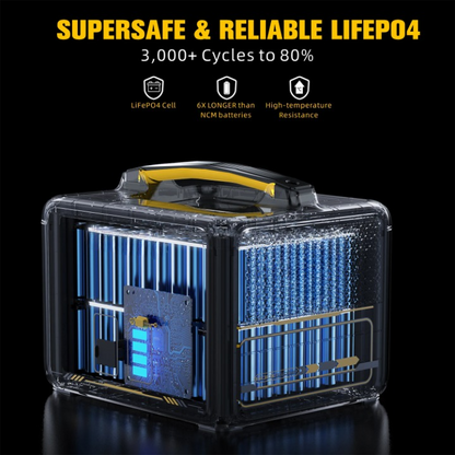 Powerstation - Stroomgenerator - Mini-Generator - Draagbare - Krachtcentrale - LiFePO4 Batterij - voor Thuis - Tenten - Buiten - Kamperen - 640Wh - 600W - 3500 mAh - 26 x 22 x 21.5 cm - Zwart/Geel