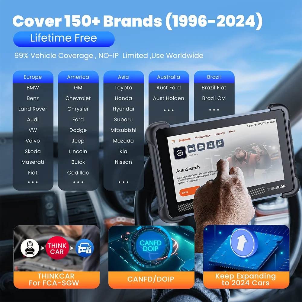 OBD2 Scanner – Diagnose Tool – Autodiagnose Scanner – Codelezer – Auto Scanner – Bi-directionele Controle – 34 Resetfuncties – Levenslange Gratis Updates - QUORE