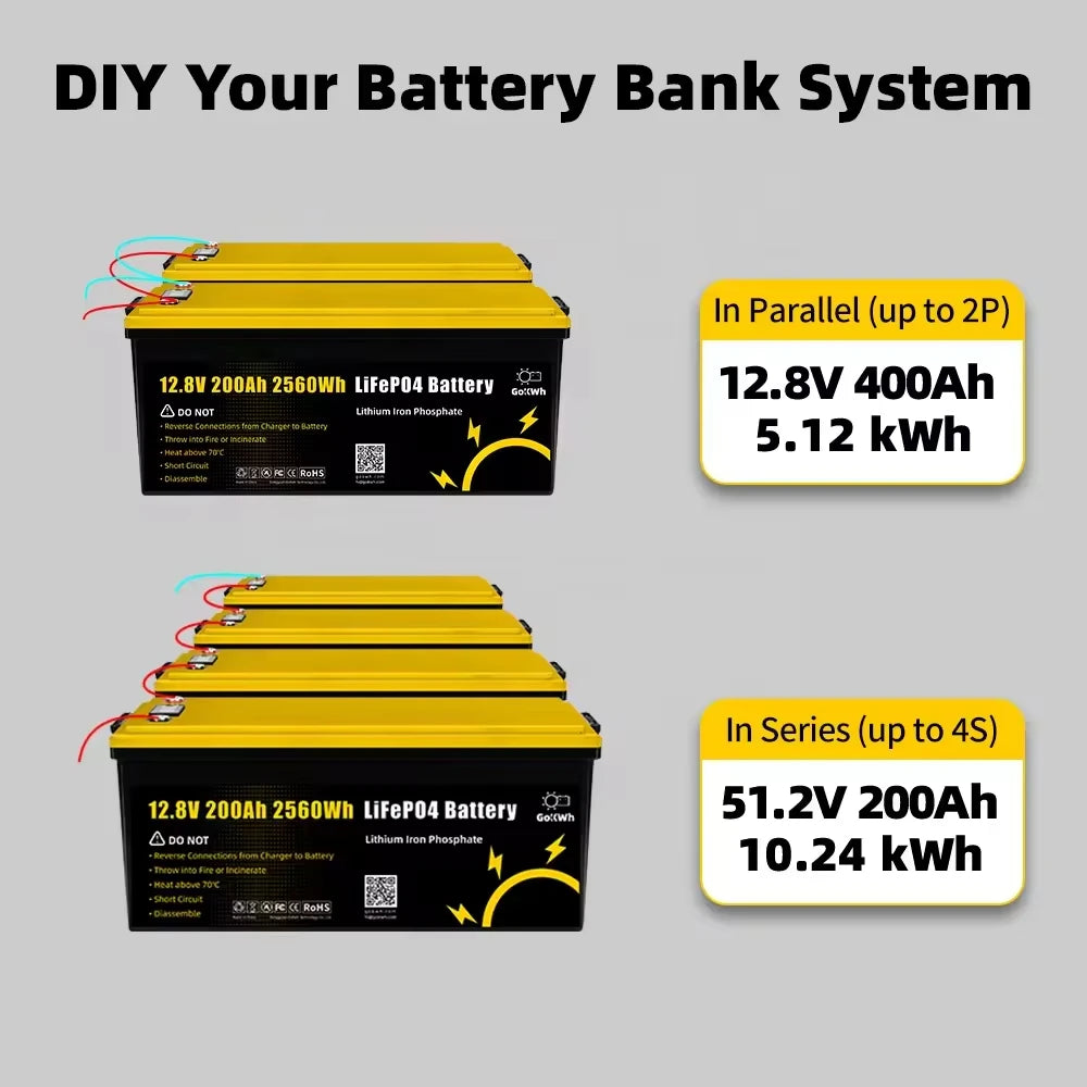 Lithium-ijzerfosfaataccu – LiFePO4 Batterij – Camper Accu – Zonne-energie Accu – Powerbank – 12.8V 200Ah – IP65 Waterbestendig – 4000 Laadcycli Met LCD-Display