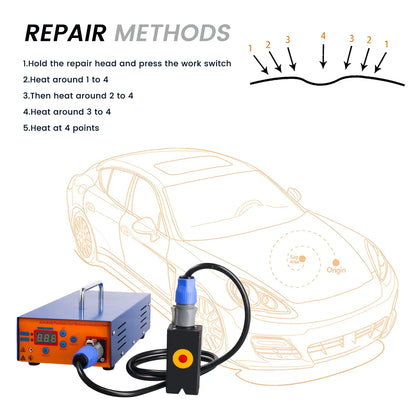 Professionele Autodeukverwijderaar – Dent Repair Tool – Inductieverwarming – Parkeerdeukverwijderaar – Deukherstel – 1380W Output – Digitale Bediening
