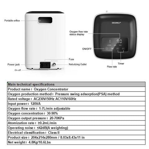 Zuurstofconcentrator - Oxygen Concentrator - Luchtreiniger - Pollen - Zuurstof - Zuurstof Generator - Zuurstofpomp - Draagbaar - 90% Zuiverheid - 1-7L/min - Wit