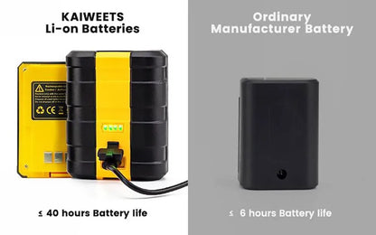 Laser Waterpas – Zelfnivellerende Laser – Groene Laser – 360° Laserlijnen – Automatische Nivellering – IP54 Waterbestendig – 20 Uur Batterijduur