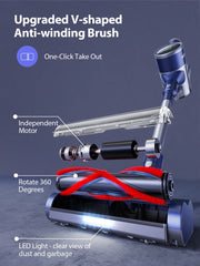 Cordless Stick Vacuum Cleaner - Stick Vacuum Cleaner - Vacuum Cleaner - Cordless Stick Vacuum Cleaner - Powerful Suction - 400W - 33000PA - for pets and household appliances - 1L dust container