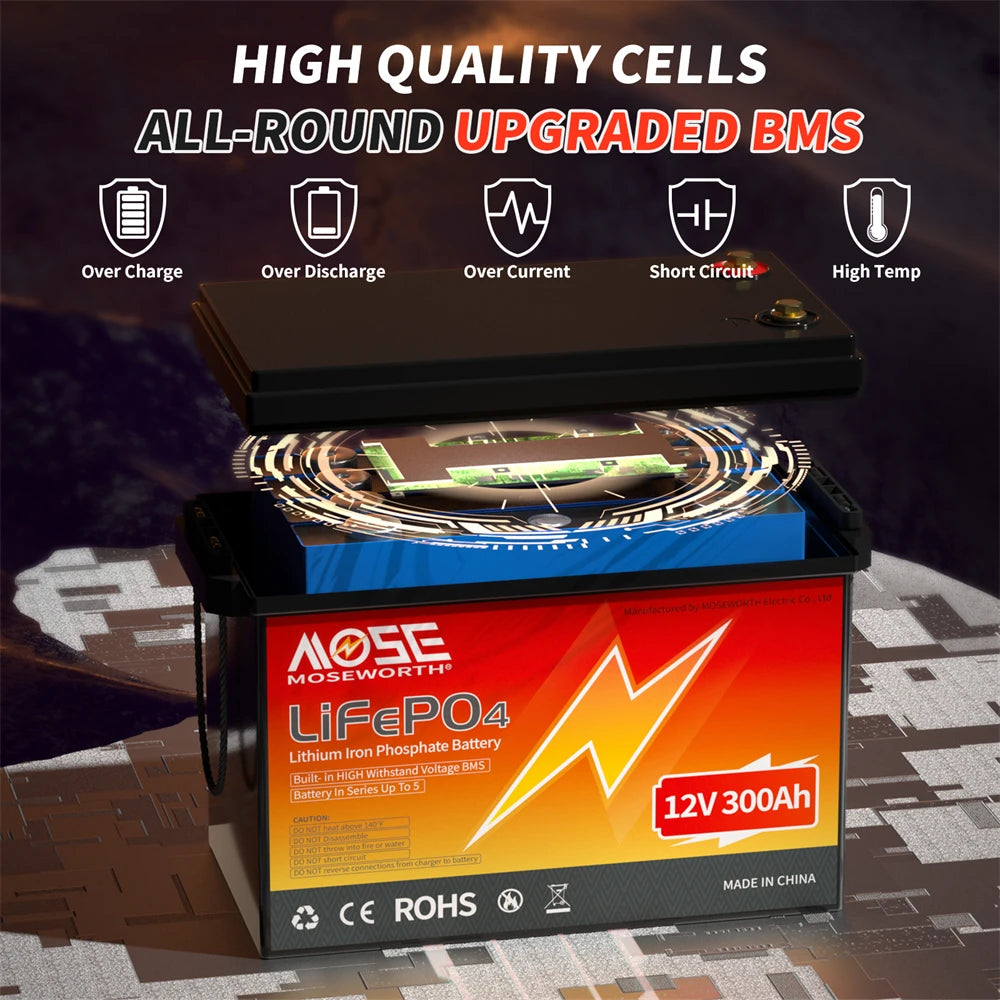 12V 300Ah LiFePO4 Accu – Lithium Accu – Camper Accu – Boot Accu – Solar Accu – Compact & Lichtgewicht – 7000 Cyclus Levensduur