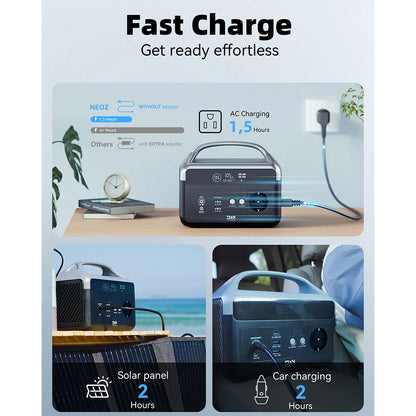 Powerbank – Draagbare Accu – Energiecentrale – Oplader – Compact – 179,2 Wh Capaciteit – Snelle Oplaadtijd