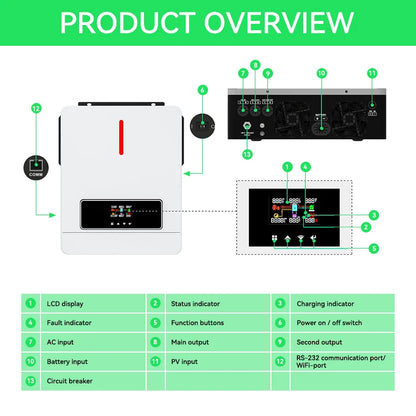Hybride Zonne-omvormer – Zonne-inverter – Acculader – Zonne-oplader – MPPT Technologie – Pure Sinusgolf – Wifi Monitoring - 6.2kW - 48V