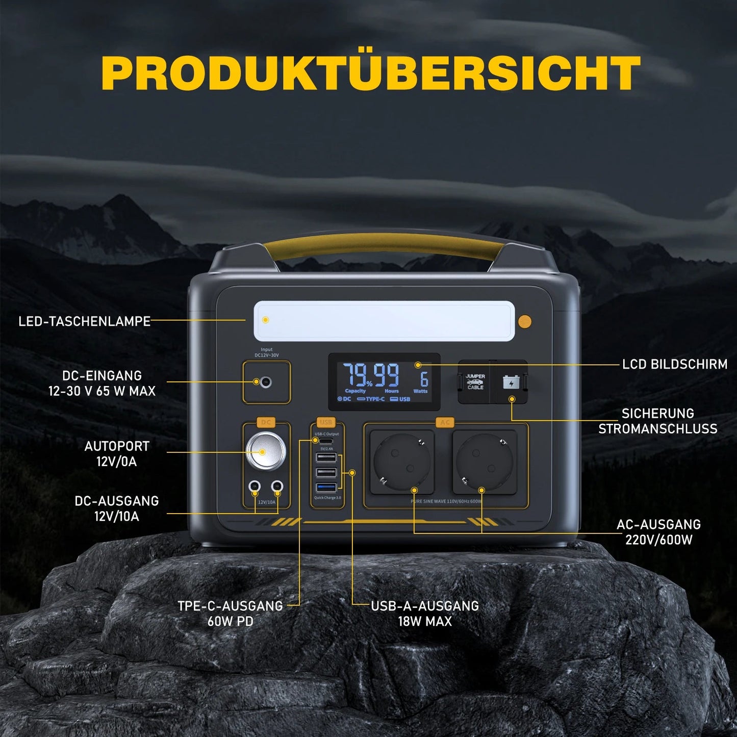 Powerstation - Stroomgenerator - Mini-Generator - Draagbare - Krachtcentrale - met 110W Zonnepaneel - AC Stopcontacten - LiFePO4 Batterij - voor Thuis - Tenten - Buiten - Kamperen - 299Wh - 600W - Zwart/Geel - QUORE