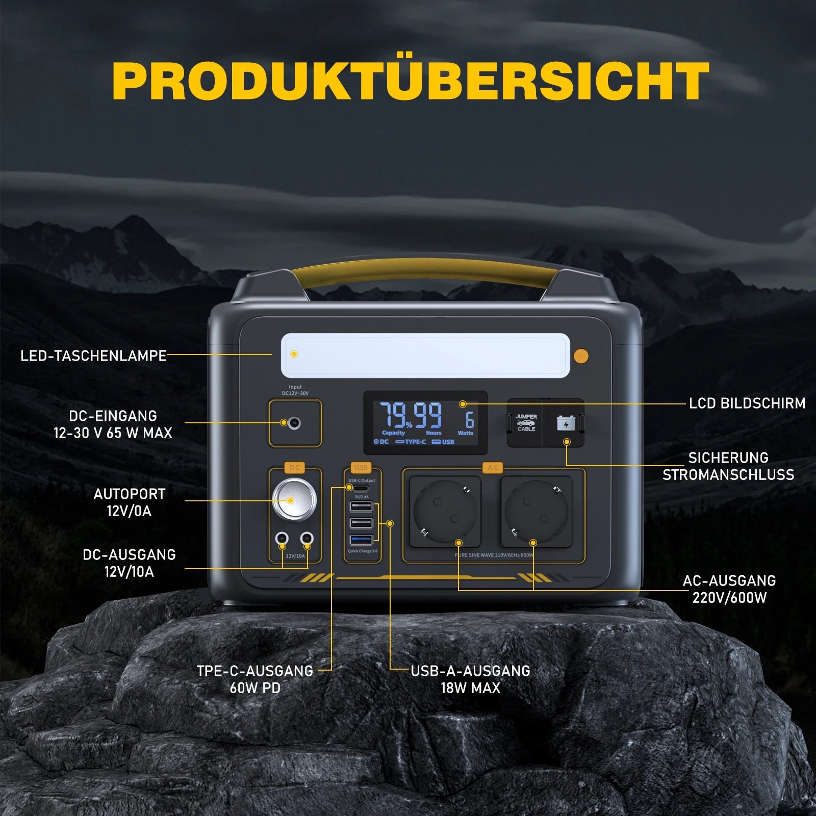 Powerstation - Stroomgenerator - Mini-Generator - Draagbare - Krachtcentrale - met 110W Zonnepaneel - AC Stopcontacten - LiFePO4 Batterij - voor Thuis - Tenten - Buiten - Kamperen - 299Wh - 600W - Zwart/Geel - QUORE