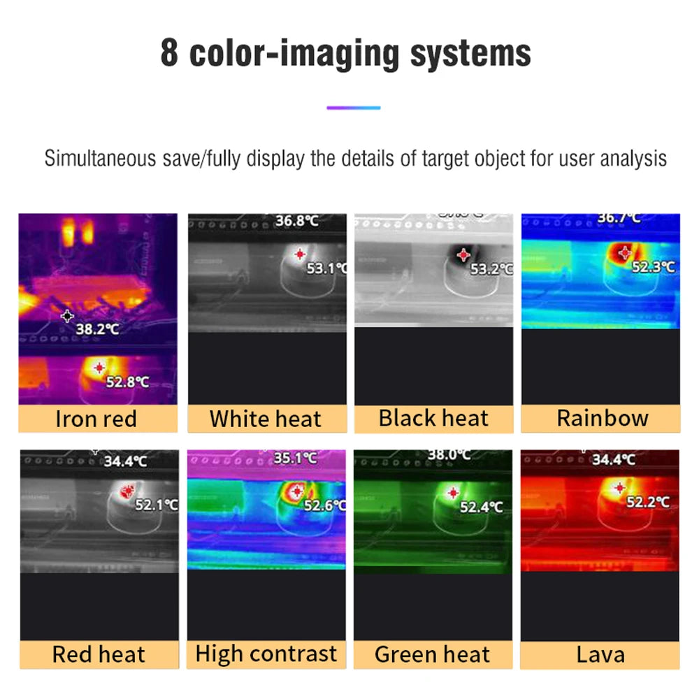 Warmtebeeldcamera – Infraroodcamera – Thermische Camera – IR Camera – Diagnostische Camera – 720p Kleurendisplay – Meetbereik -10°C Tot 400°C – 8 GB Opslag