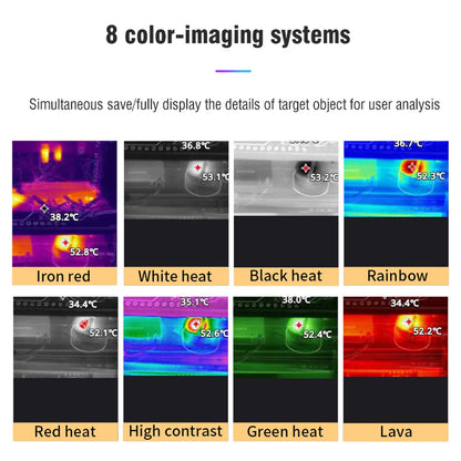 Warmtebeeldcamera – Infraroodcamera – Thermische Camera – IR Camera – Diagnostische Camera – 720p Kleurendisplay – Meetbereik -10°C Tot 400°C – 8 GB Opslag