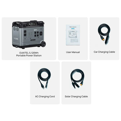 Draagbare Powerstation – Mobiele Accupack – Noodstroomvoorziening – Outdoor Stroomvoorziening – 5120Wh Capaciteit – 2200W AC Uitgang