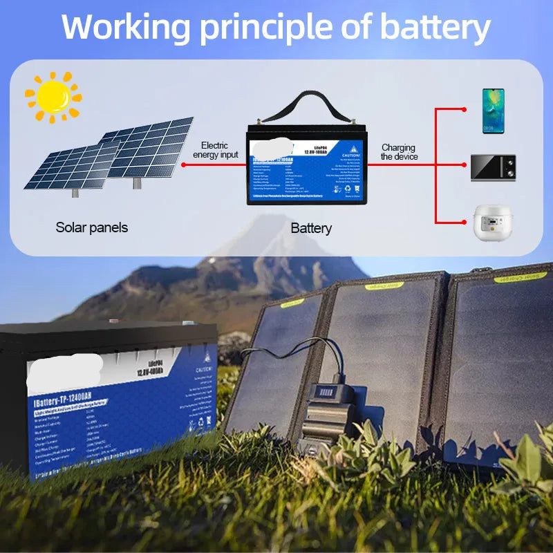 24V 100Ah LiFePO4 Accu – Lithium Accu – Camper Accu – Boot Accu – Zonne-energie Accu – Lichtgewicht 18 kg – IP65 Waterdicht